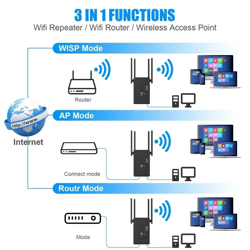 GL-IPV2A0-AP1(7)